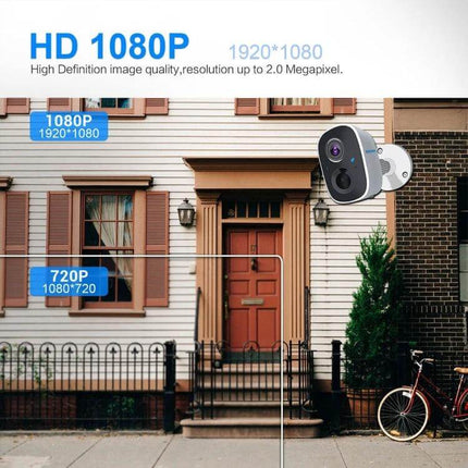 ESCAM G14 Rechargeable WiFi Security Camera for Home Monitoring showing 1080P resolution outdoor home view