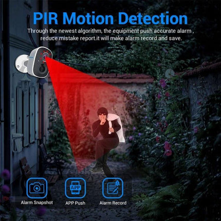 ESCAM G14 Rechargeable WiFi Security Camera for Home Monitoring PIR motion detection night view showing camera spotting an intruder with app push and alarm icons