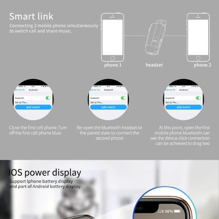 Fineblue Lavalier Bluetooth Earphone With Noise Reduction For Commuting showing smart link dual-phone pairing