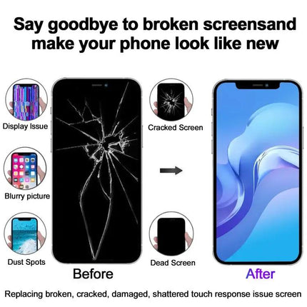 JK Inell Replacement Iphone Display For Daily Use