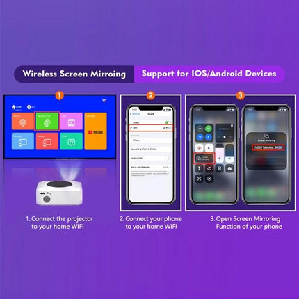 Portable Mini LCD LED Smart Projector for Home Entertainment showing wireless screen mirroring setup with iOS and Android phones