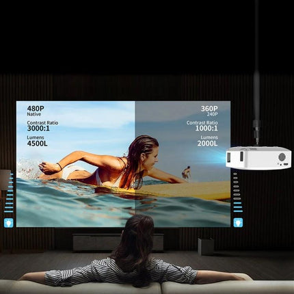Portable Mini LCD LED Smart Projector for Home Entertainment projecting bright 480P vs 360P comparison in living room