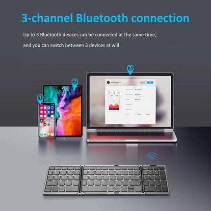 Wireless Foldable Bluetooth Keyboard with Numeric Keypad for Easy Typing showcasing 3-device Bluetooth 5.1 connection with laptop, tablet, and phone