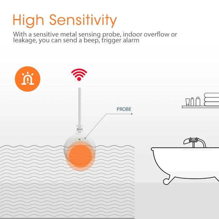 NEO Zigbee Water Sensor for Leak Detection and App Alerts high sensitivity probe detecting indoor overflow near bathtub with app push notifications