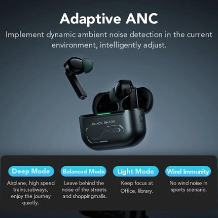 Xiaomi Black Shark Wireless Earbuds For Daily Commuting adaptive ANC earbuds with noise reduction and charging case, commuting use