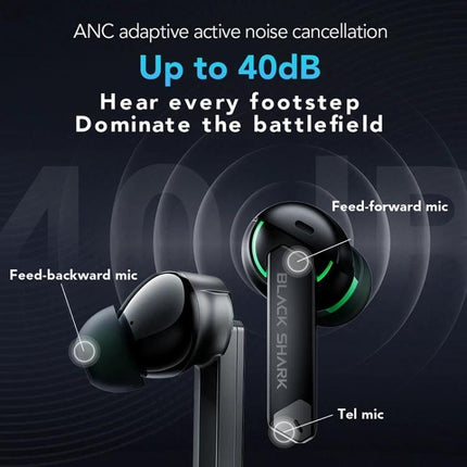 Xiaomi Black Shark Wireless Earbuds For Daily Commuting showing ANC up to 40dB, dual mics and compact true wireless design