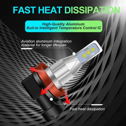 Car LED Fog Light With Wide Beam For Clear Visibility