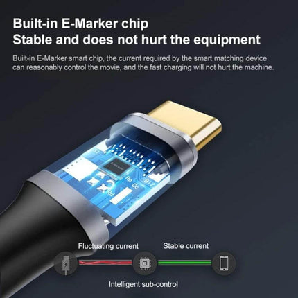 USB-C to USB-C Cable for Charging and Data Transfer in Various Lengths showing built-in E‑Marker chip for stable, safe 100W charging and 10Gbps data transfer