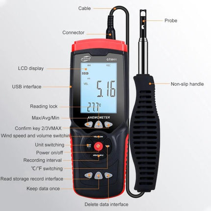Benetech Handheld Anemometer for Wind Speed and Temperature Measurement digital handheld device with probe showing LCD reading and labeled features