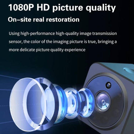 Wireless Home Security Camera with Infrared Night Vision showing 1080P HD lens assembly and night vision imaging for living room or entryway monitoring