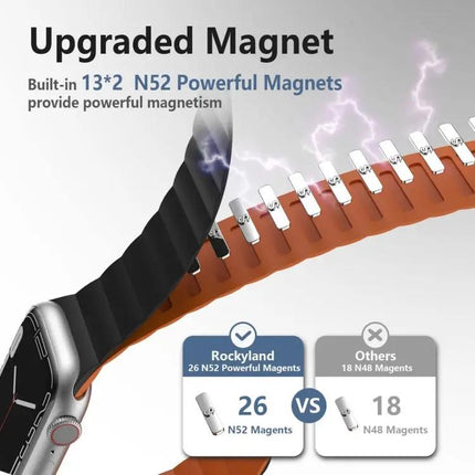 Reverse Buckle Magnetic Silicone Watch Band For Apple Watch