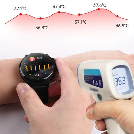 Smart Watch for Daily Health and Activity Monitoring showing wrist temperature readings and infrared thermometer comparison
