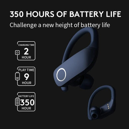 Sanag Wireless Sports Earbuds For Workouts And Commuting showing 350 hours battery life, 9h play time and 2h charging