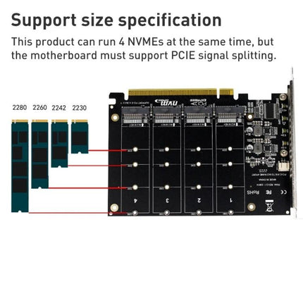 PCI-E Expansion Card with Four Slots for NVMe Storage Upgrade showing four NVMe slot sizes 2280/2260/2242/2230 and layout diagram