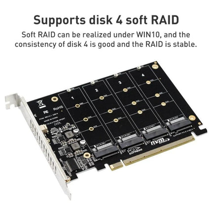 PCI-E Expansion Card with Four Slots for NVMe Storage Upgrade showing four NVMe M.2 slots and PCIe gold connector for RAID and storage expansion