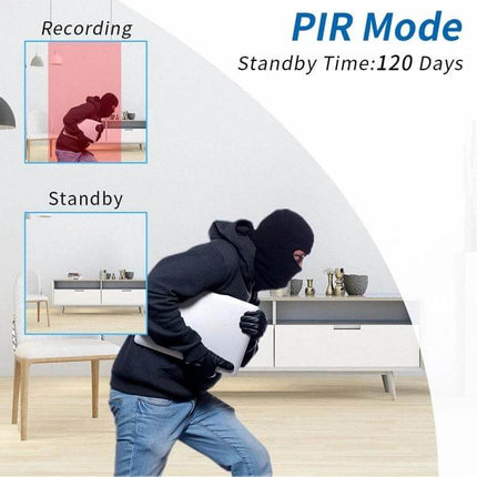 Portable Mini Camcorder for Night Vision Video Recording capturing motion-triggered home intrusion in PIR mode, full HD 1920x1080 security footage