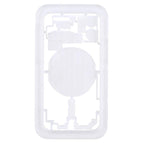 For iPhone 12 mini