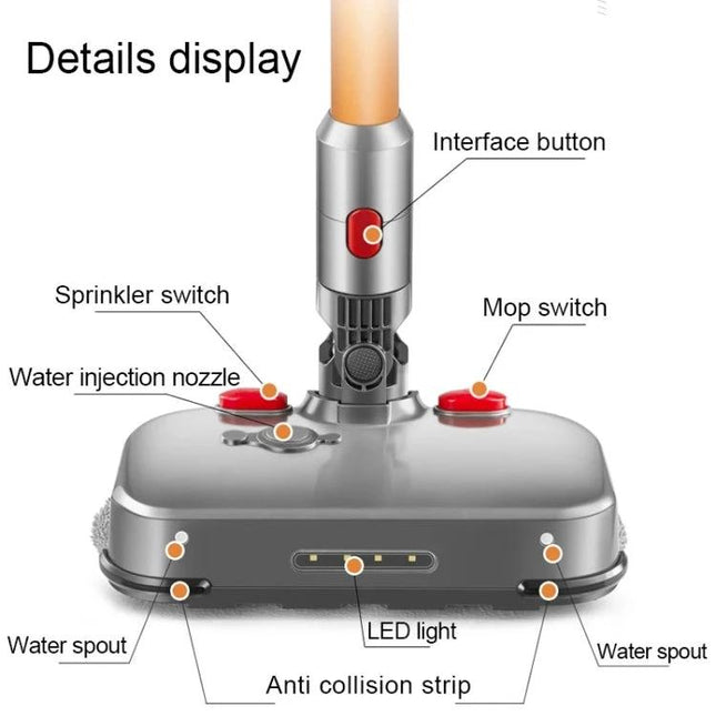 D2 Wet and Dry Mopping Head with Tank for Dyson Vacuums showing tank, sprinkler switch, water injection nozzle, mop switch and LED light
