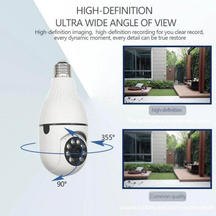360-Degree Smart WiFi Bulb Camera for Home Monitoring showing bulb camera with 355° pan and 90° tilt and example high-definition wide-angle views