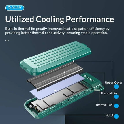 Orico Enclosure for M.2 SATA SSDs, Ideal for Portable Storage Expansion showing exploded view with thermal fin, pad, upper cover and PCBA