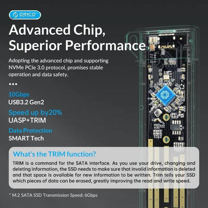 Orico Enclosure for M.2 SATA SSDs, Ideal for Portable Storage Expansion - transparent view showing internal PCB and chip for fast USB3.2 performance