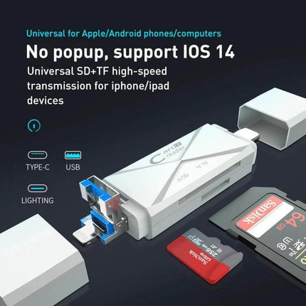 Multi-Function Card Reader with USB and Type-C for SD/TF Cards shown with SD and TF cards and removable caps