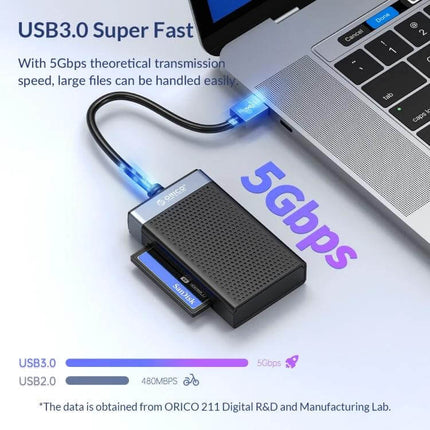 Orico 4-in-1 USB-C Multifunction Card Reader for Simultaneous Use showing device connected to laptop transferring SD and microSD at 5Gbps