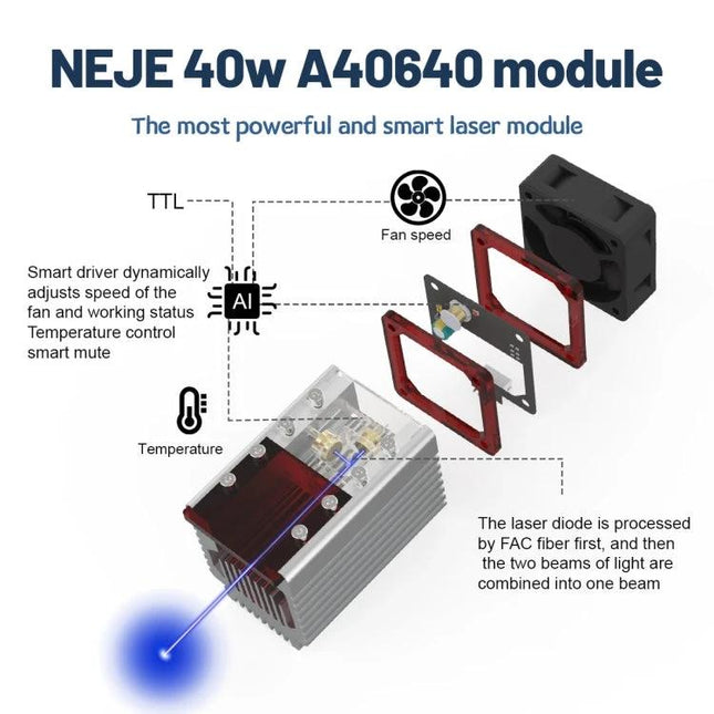 NEJE Laser Engraver Module for DIY Wood and Acrylic Projects - 15W optical module exploded view showing fan, heatsink, and laser beam