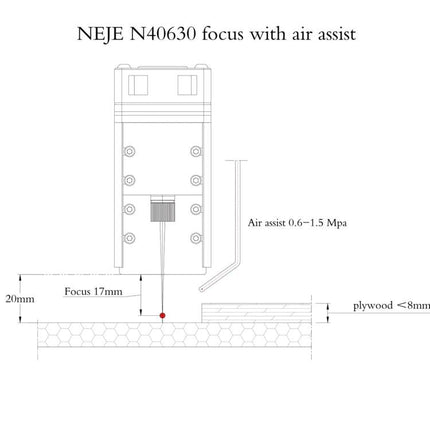 NEJE Laser Engraver Module with Built-in Eye Protection Glass diagram showing 17mm focus, 20mm height and air assist setup for plywood