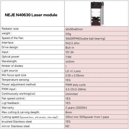 NEJE Laser Engraver Module with Built-in Eye Protection Glass compact engraving module with built-in protective glass for hobbyists and workshops