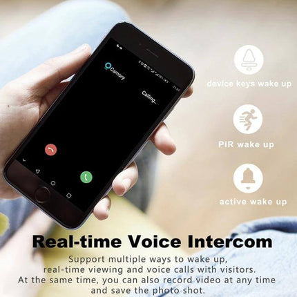 Tuya Smart WiFi Video Doorbell with Night Vision and Intercom showing mobile phone receive call and real-time voice intercom feature
