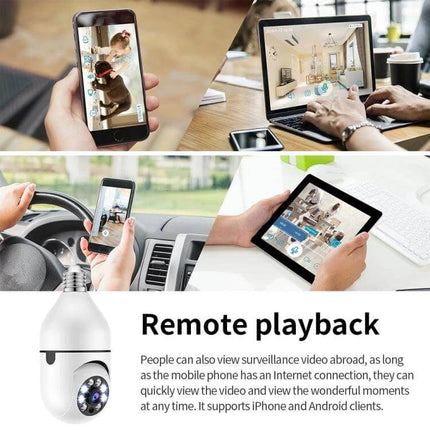 WiFi Enabled Light Bulb Camera for Home Surveillance with Night Vision showing remote playback on phone, tablet, and laptop monitoring living areas and pets