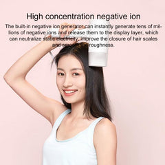 Xiaomi Mijia H100 Ionic Portable Hair Dryer with US Plug - Compact and Powerful