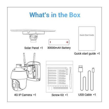 ESCAM Solar-Powered Outdoor Security Camera for Continuous Monitoring box contents showing solar panel, 30000mAh battery, 4G IP camera, screw kit, USB cable, guide