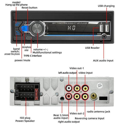 7-Inch Retractable Car MP5 Player for Audio and Connectivity front and rear view with USB, AUX, Bluetooth 5.1, Type-C, ISO plug and RCA video/audio ports