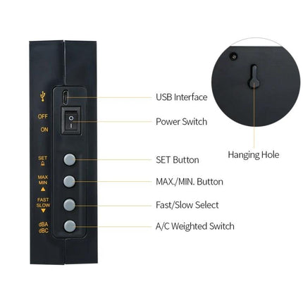 SmartSensor Wall Mounted Sound Level Meter for Noise Monitoring - front panel controls labeled USB interface, power switch, SET, MAX/MIN, Fast/Slow, A/C weighted