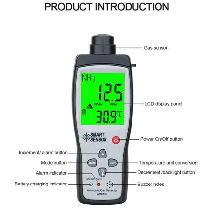 SmartSensor Handheld Ammonia Gas Detector for Industrial Use handheld device with green LCD showing 12.5 ppm and 30.9°C, labeled buttons and sensor