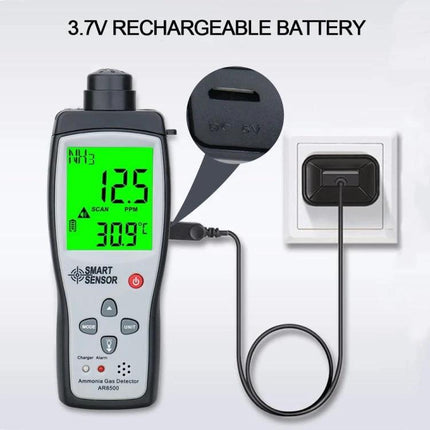 SmartSensor Handheld Ammonia Gas Detector for Industrial Use showing device with green LCD reading 12.5 ppm and 3.7V rechargeable battery charging