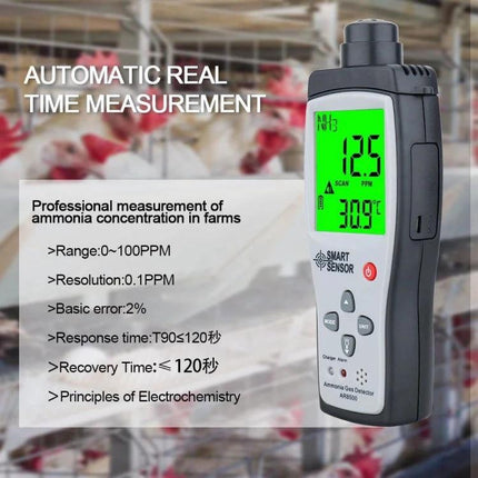 SmartSensor Handheld Ammonia Gas Detector for Industrial Use portable ammonia meter showing 12.5 ppm and 30.9°C in a poultry farm