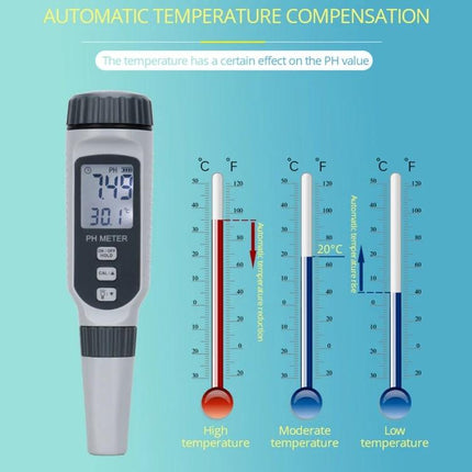SmartSensor Portable pH and Temperature Water Tester Pen displaying pH 7.49 and 30.1°C next to temperature compensation thermometers
