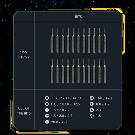 JAKEMY Multi-Function Screwdriver Tool Set with Assemblable Blocks — 22 CR-V bits display and sizes chart