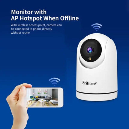 SriHome Wireless Pan-Tilt Camera for Indoor Security Monitoring