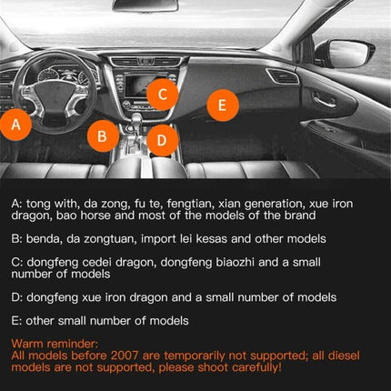 BFN Diagnostic Tool for Daily Vehicle Checks and Repairs plugged into car OBD2 port showing dashboard and inspection points
