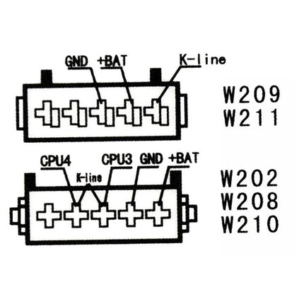 Mercedes-Benz Alarm System for Routine Vehicle Upkeep ESL connector pinout diagram for W209 W211 W202 W208 W210