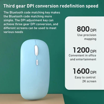 FOREV Ergonomic Silent Wireless Mouse for Everyday Computing - light blue ergonomic silent wireless mouse with 800/1200/1600 DPI settings shown