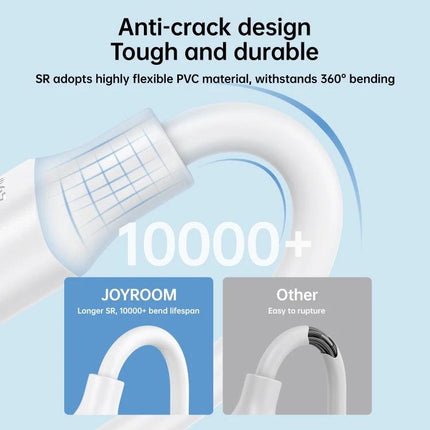 Joyroom USB-C Cable for Everyday Device Charging at Home showing anti-crack, 10000+ bend lifespan and 360° flexible PVC design