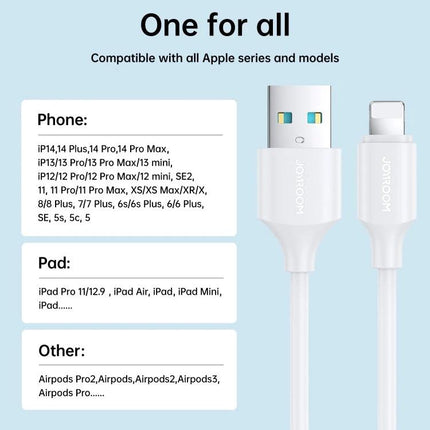 Joyroom Cable for Keeping Devices Charged in Daily Life white Lightning-to-USB cable shown with device compatibility list