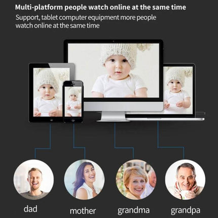 WiFi Light Bulb Camera for Home Security Monitoring showing multi-platform remote viewing on phone, tablet and laptop with family members receiving alerts