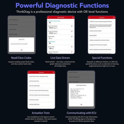 ThinkDiag OBD2 Scanner for Everyday Vehicle Diagnostics and Maintenance - app screenshots showing read/clear codes, live data stream, special functions, and ECU communication