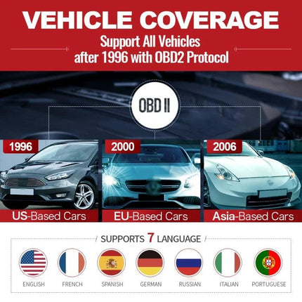THINKCAR OBD2 Scanner Helps With Daily Vehicle Maintenance - OBDII coverage for US EU Asia cars after 1996, supports 7 languages